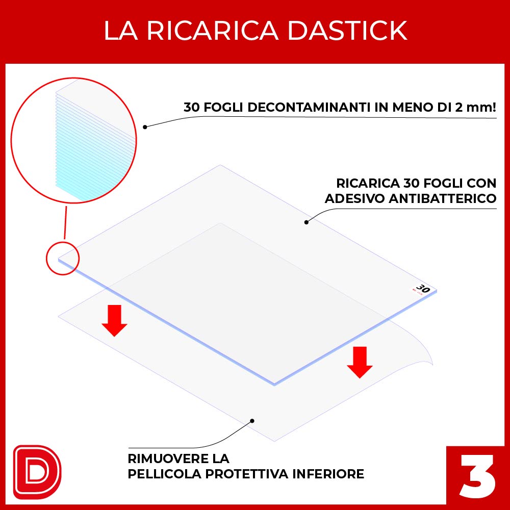5 Ricariche per Tappetino Decontaminante Pro - (150 fogli)