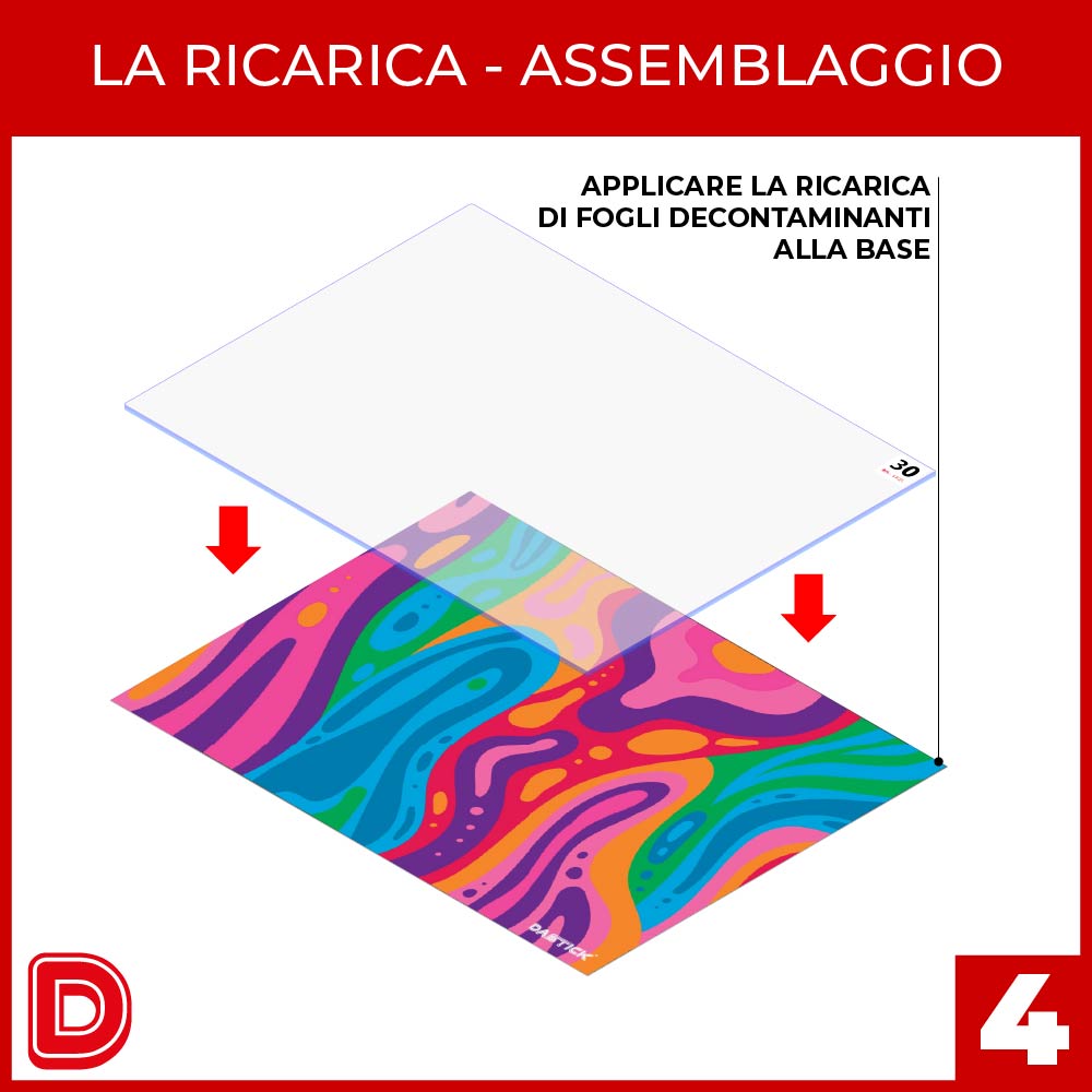 5 Ricariche per Tappetino Decontaminante Pro - (150 fogli)