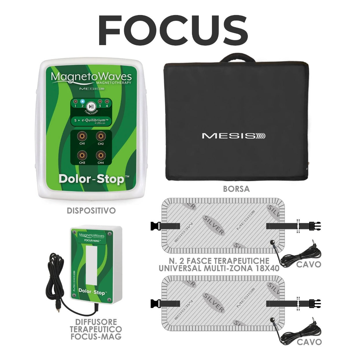 MagnetoWaves Dolor-Stop