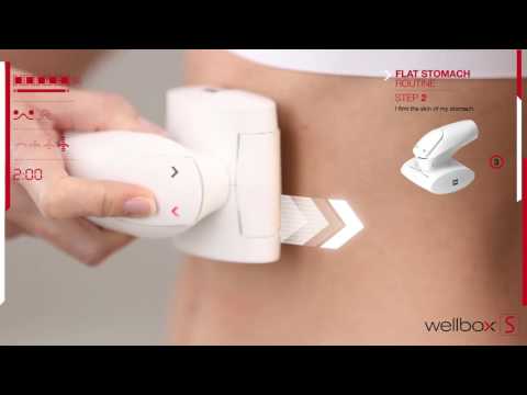 Wellbox S + Omaggio