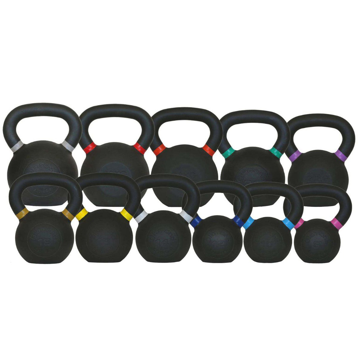 Kettlebell Pro