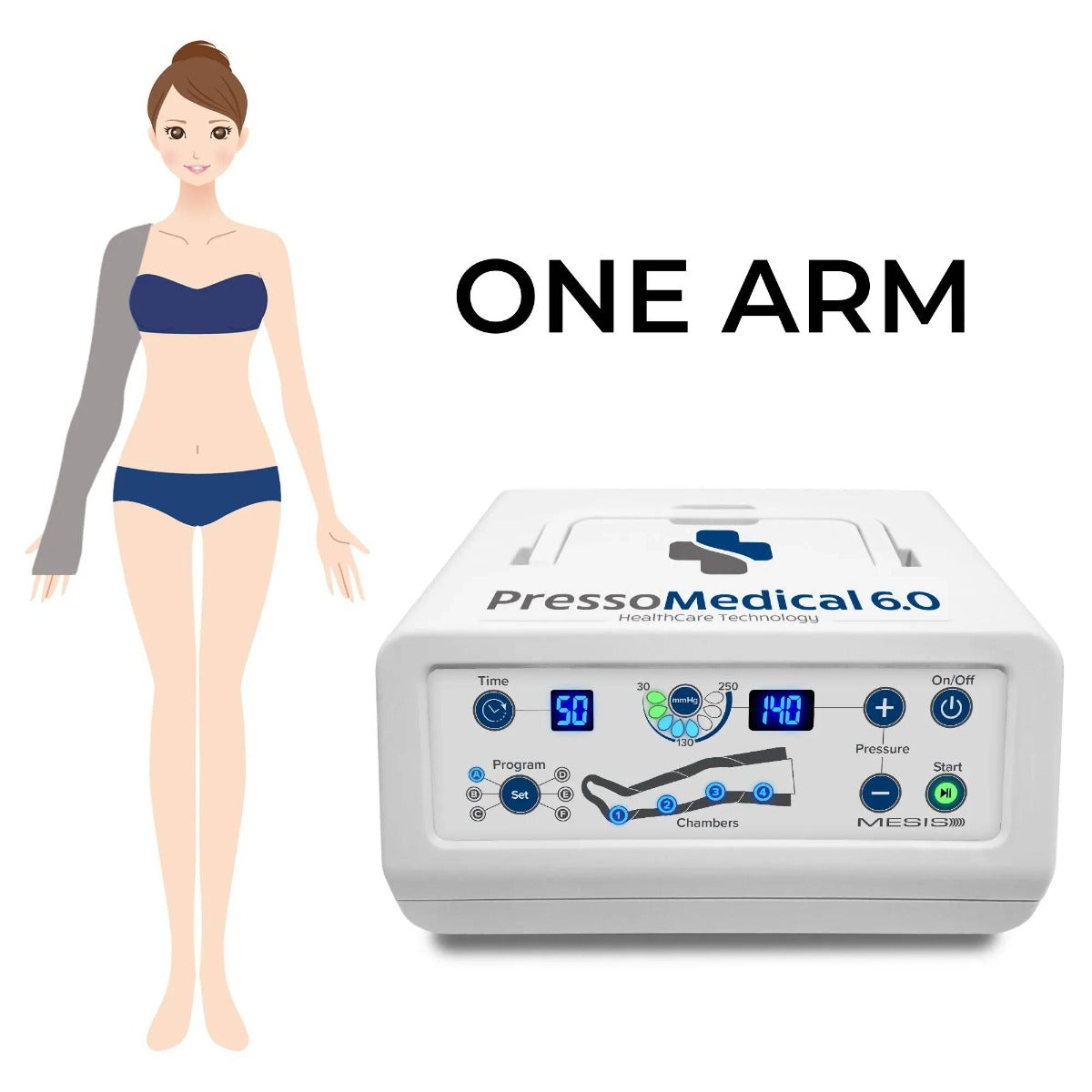 PressoMedical 6.0