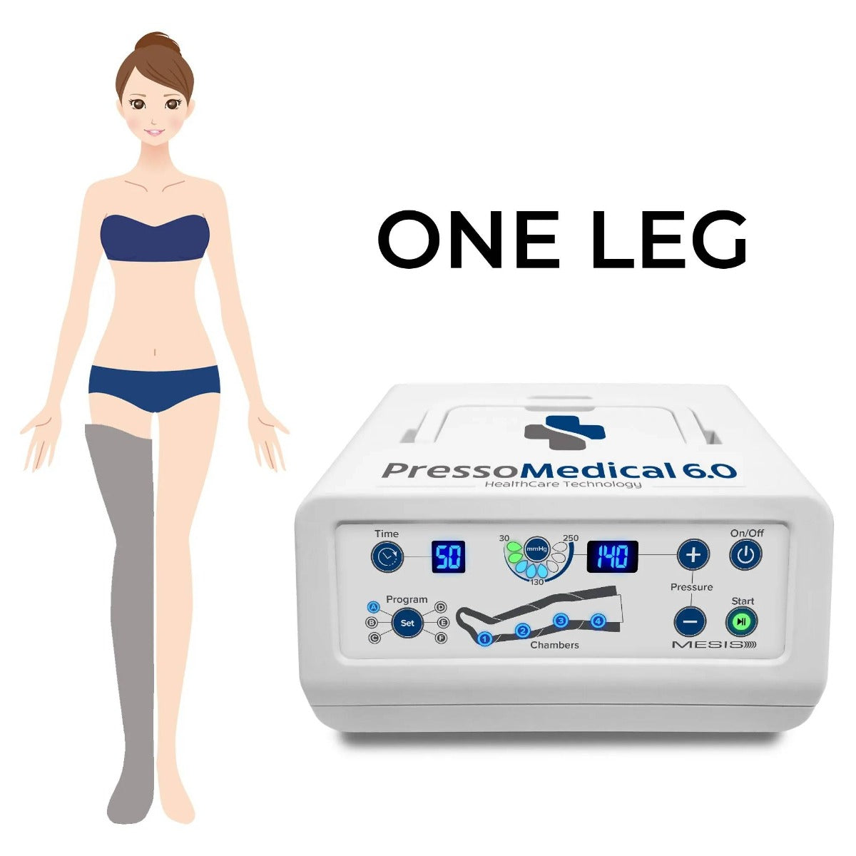 PressoMedical 6.0
