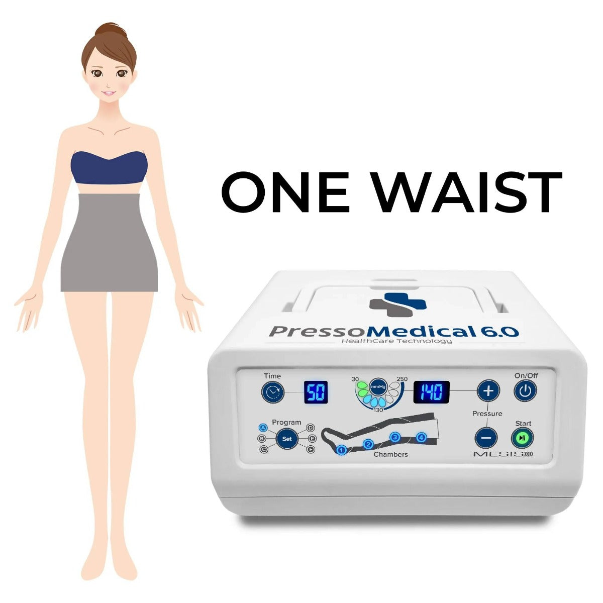 PressoMedical 6.0