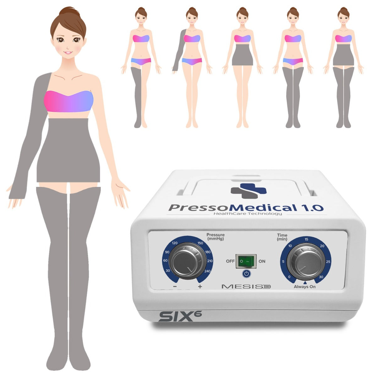 PressoMedical 1.0