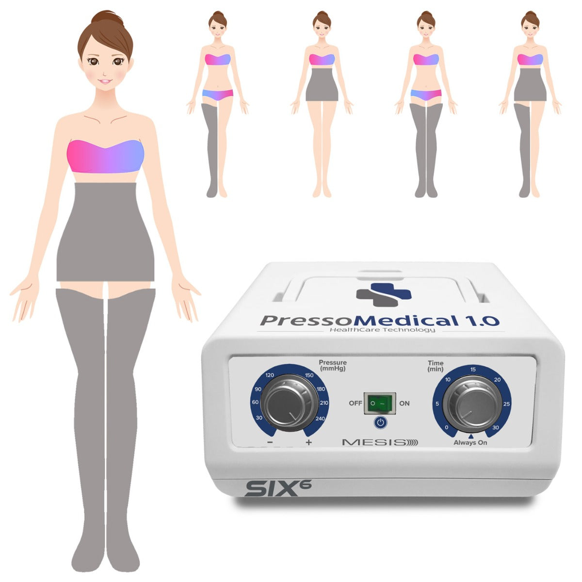 PressoMedical 1.0