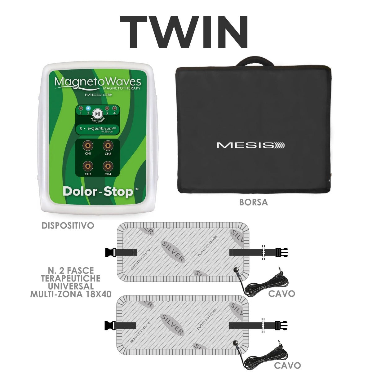 MagnetoWaves Dolor-Stop